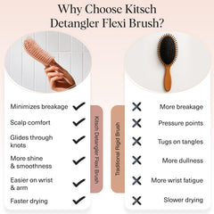 Kitsch brosse démêlage cheveux humides, glisse sans tirer.