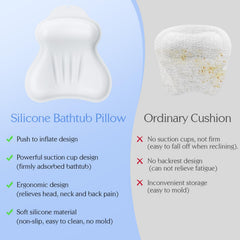 Nettoyage rapide de l'oreiller bain kixcvdm après utilisation.