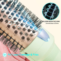 K&K Therm Brush coiffage rapide pour gagner du temps le matin.