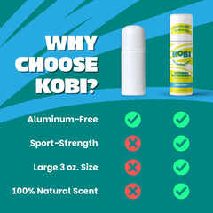 Kobi Déodorant sans aluminium, naturellement doux pour les peaux sensibles.