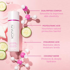 Kopari Ultra Restore : absorption rapide et hydratation durable.
