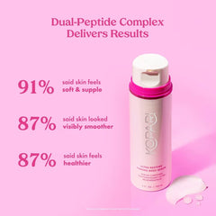 Kopari Ultra Restore : hydratation profonde pour peau plus lisse.
