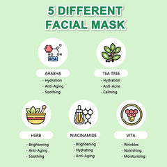 KOSBEAUTY NACIFIC Masque Visage pack de 10 feuilles prêt à l'emploi