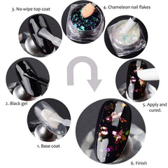 Application étape par étape des flocons caméléon KUKA sur gel noir.