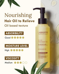 LABIOTTE Silk Oil massage-cheveux-doucement: nourrissant et facile.