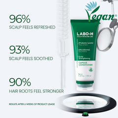 LABO-H Conditionneur Capsules – formulation sans silicone, soin léger et non gras.