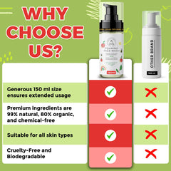 La Famille Naturelle et Bio - papaye-exfoliant-visage: exfoliation naturelle pour une peau lumineuse.