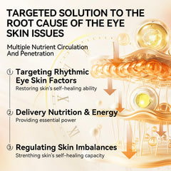 LANBENA Patchs Yeux Hyaluronique et Ectoine – hydratation longue durée.