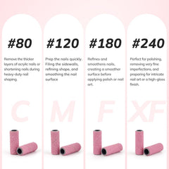 Lavinda bande sablage 120 rose, finition lisse pour ongles naturels ou artificiels.