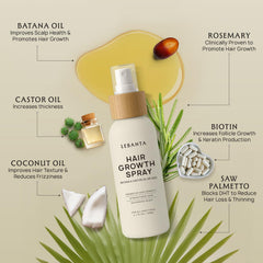 Lebanta: Bouteille spray pratique facilitant l'application légère et non gras.