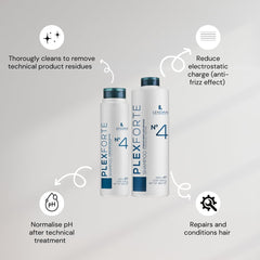 Lendan Plex Forte Intense – démonstration d’application sur cheveux humides