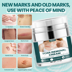 LIPEND Gel Application - Usage jour et nuit discret et simple.