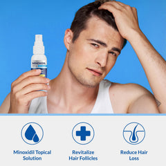 Listarfe pulvérisateur Minoxidil 3 pièces, embout pratique pour une application ciblée.
