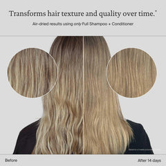 Living Proof Full Shampoo – cheveux doux et brillants après le rinçage.