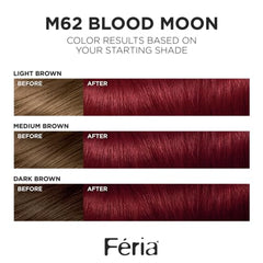 L’Oréal Paris Feria Midnight Bold – sérum aromatique pour intensifier l éclat pendant l application