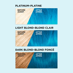 Masque-cheveux turquoise colorant semi-permanent en action.