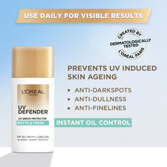 Texture matte de l’écran solaire L’Oréal Paris pour un fini sec.