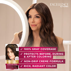 Couverture grise efficace avec L’Oréal Paris Excellence Crème.