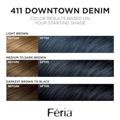 L'Oréal Paris Feria reflets prismatiques 3x pour une couleur plus intense