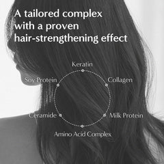 LORINIQUE Huile Yuja gouttes sur cheveux offrent une absorption rapide sans gras.