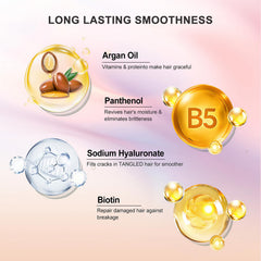 LSKINBATH Huile d’Argan pour cheveux, nourrit et apporte de la brillance.
