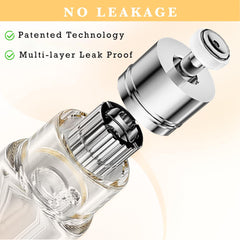 LTBL remplissage bas flacon parfum pour un transfert precis et propre