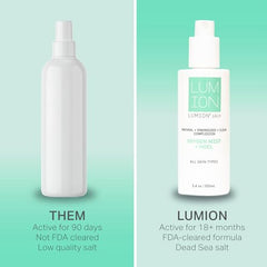 Lumion Miracle Mist après-soleil brume-visage réconfortante et hydratante.
