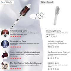 LuxRenew Plus brosse anti-frizz avec ions négatifs pour cheveux plus lisses.