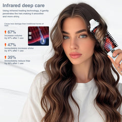 LuxRenew Plus brosse réglage à 8 niveaux pour tous types de cheveux.