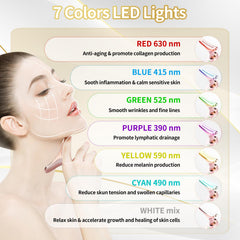 Mode nettoyage des pores pour peau plus nette avec Lyndops Face Light.