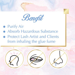 Lyon Lash Gel anti-allergie – protection santé pour technicien et client.