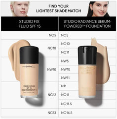 MAC Studio Radiance Serum fini lumineux: effet repulpant et éclat sans sensation lourde.