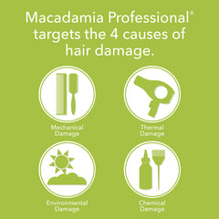 cheveux hydratés et souples après lavage