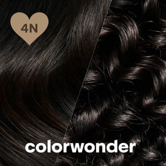 Capuchon protecteur ColorWonder pour une application sans fuite.