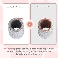 Bandes sablage Makartt épais 1,5 mm, durables pour retrait de gel.