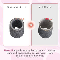 Makartt Bandes sablage pour lime à ongles, mandrin 3-32 pouces, préparation précise.