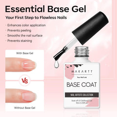 Couche gel brillante Makartt offrant une brillance durable