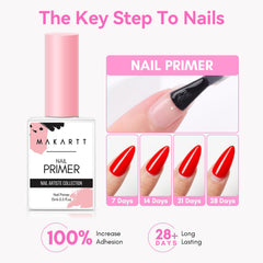 Makartt préparation des ongles — étape essentielle avant la pose du gel.