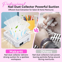 Makartt régulateur à trois vitesses pour un travail maîtrisé sur ongles.