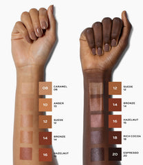 Effet floutant des pores et ridules pour une peau plus lisse.