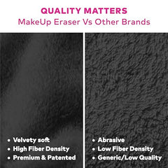 MakeUp Eraser Mini PRO durable 3 à 5 ans pour réduire les déchets.