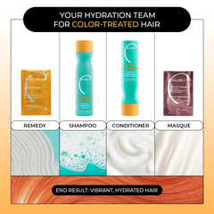Après-shampoing Malibu C Hydrate Color; bouteille prête à démêler sans alourdir les cheveux colorés