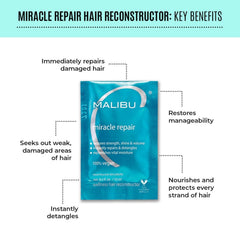 Protéines végétales Malibu C Mini Malibu Rehab pour fortifier les longueurs.