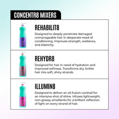 Texture lissante facilité le coiffage avec Malibu C Rehabilit8.