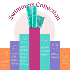 Malibu C Swimmers Wellness Conditioner, application et massage pour démêlage après baignade.