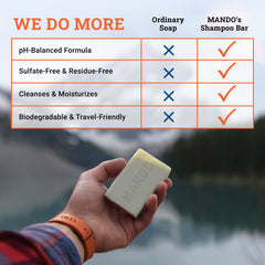 Mando Acidified Cleansing Bar odor-removal shot indicating odor-control action.
