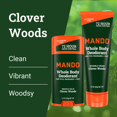 Mando crème invisible pour le corps, texture légère et absorption rapide.