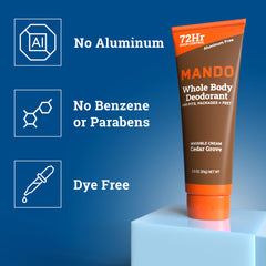 Mando sans aluminium – soin sûr pour la peau.