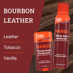 Mando ensemble-deux-pieces assure une protection complète du corps.