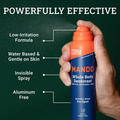 Mando Odeur 72h – déodorant efficace contre les odeurs quotidiennes.